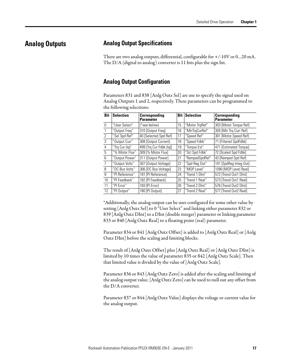 Analog outputs, Analog output specifications, Analog output configuration | Rockwell Automation 20D PowerFlex 700S AC Drives with Phase II Control Reference Manual User Manual | Page 17 / 218