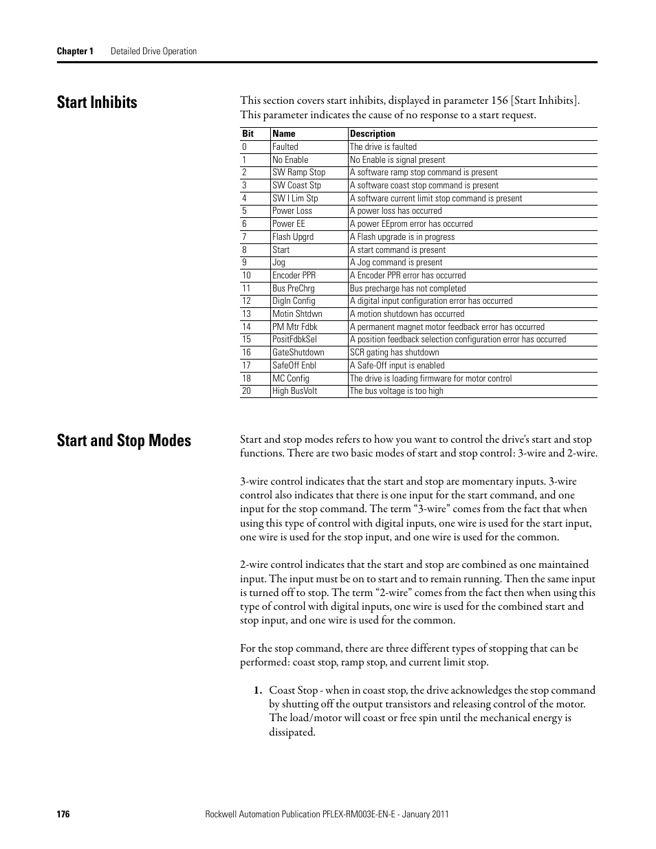 Start inhibits, Start and stop modes, Start inhibits start and stop modes | Rockwell Automation 20D PowerFlex 700S AC Drives with Phase II Control Reference Manual User Manual | Page 176 / 218