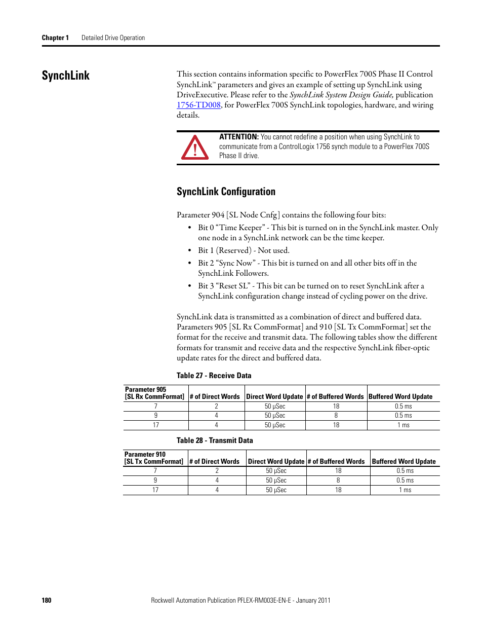 Synchlink, Synchlink configuration, Synchlink on | Rockwell Automation 20D PowerFlex 700S AC Drives with Phase II Control Reference Manual User Manual | Page 180 / 218