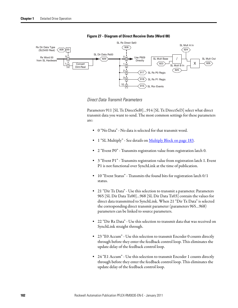 Direct data transmit parameters | Rockwell Automation 20D PowerFlex 700S AC Drives with Phase II Control Reference Manual User Manual | Page 182 / 218
