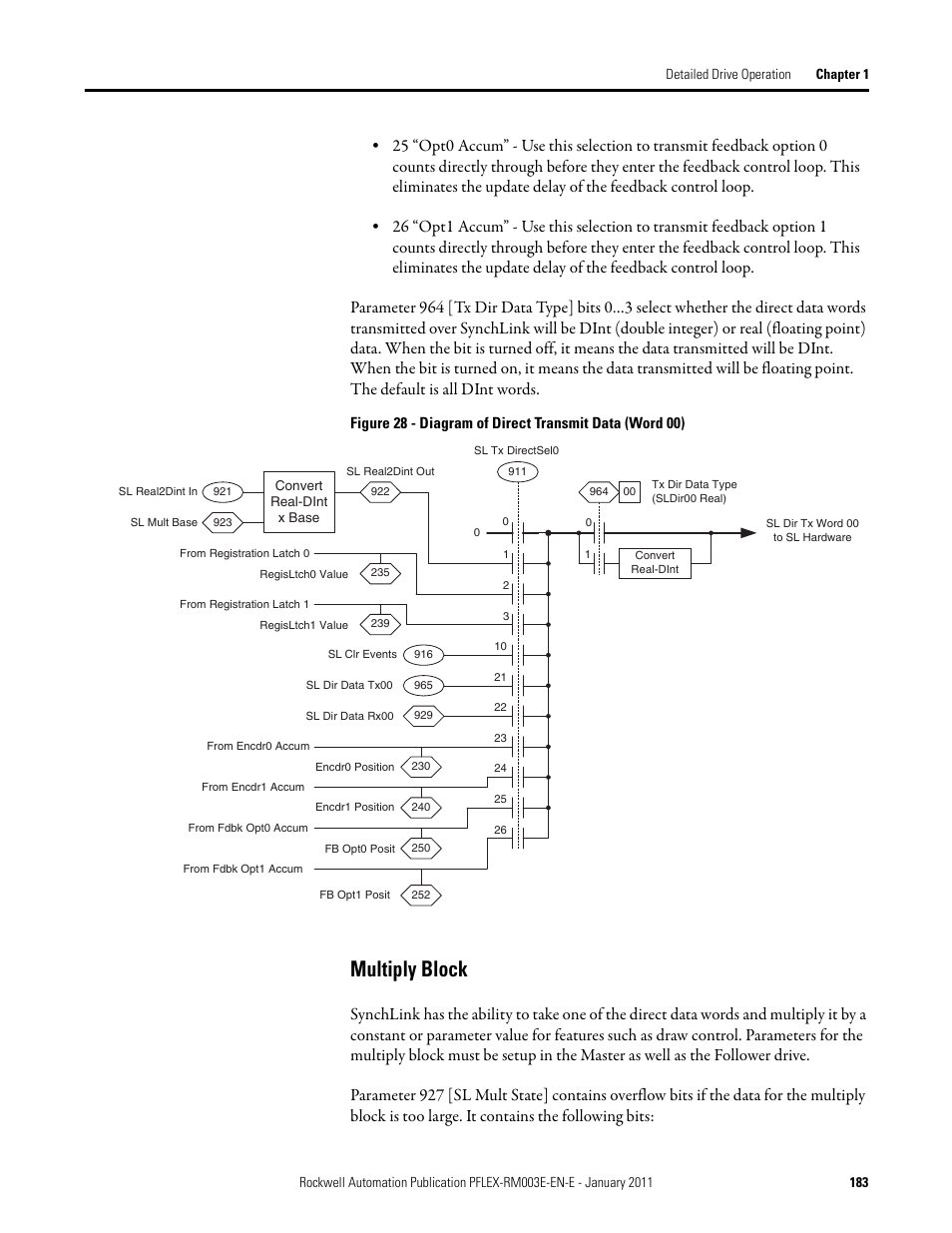 Multiply block | Rockwell Automation 20D PowerFlex 700S AC Drives with Phase II Control Reference Manual User Manual | Page 183 / 218