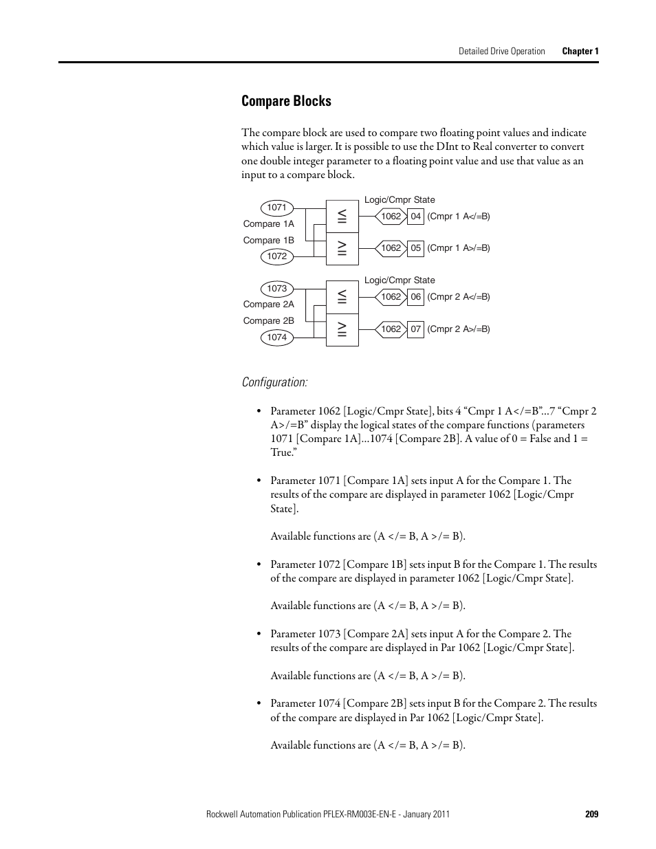 Compare blocks | Rockwell Automation 20D PowerFlex 700S AC Drives with Phase II Control Reference Manual User Manual | Page 209 / 218