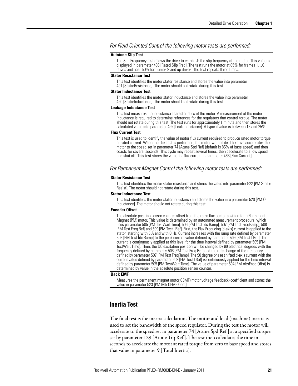 Inertia test | Rockwell Automation 20D PowerFlex 700S AC Drives with Phase II Control Reference Manual User Manual | Page 21 / 218