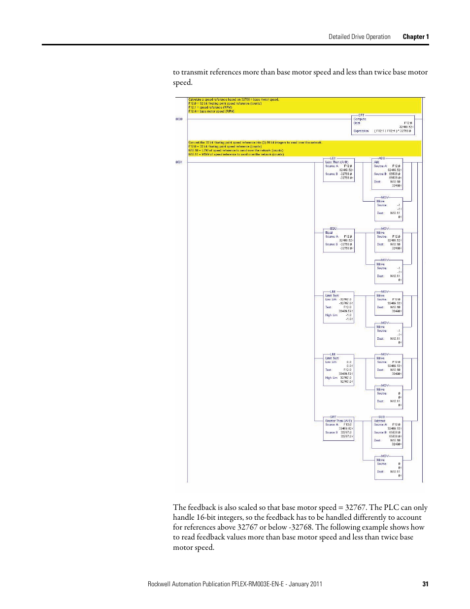 Rockwell Automation 20D PowerFlex 700S AC Drives with Phase II Control Reference Manual User Manual | Page 31 / 218