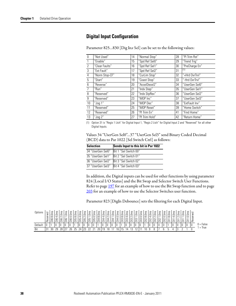 Digital input configuration | Rockwell Automation 20D PowerFlex 700S AC Drives with Phase II Control Reference Manual User Manual | Page 38 / 218