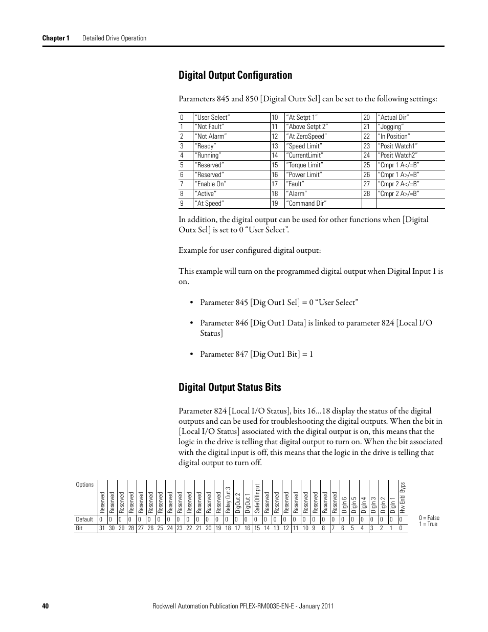 Digital output configuration, Digital output status bits | Rockwell Automation 20D PowerFlex 700S AC Drives with Phase II Control Reference Manual User Manual | Page 40 / 218