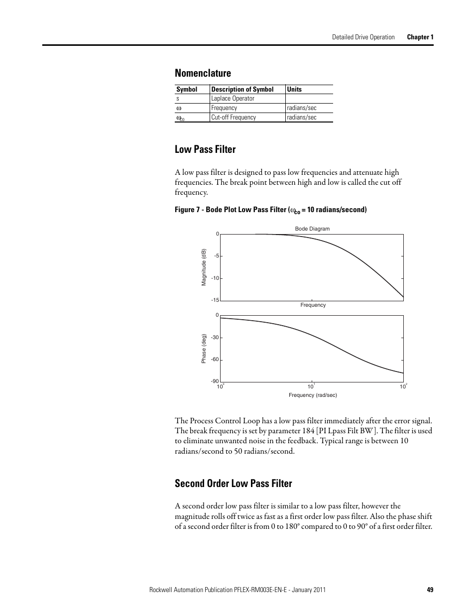 Nomenclature low pass filter, Second order low pass filter | Rockwell Automation 20D PowerFlex 700S AC Drives with Phase II Control Reference Manual User Manual | Page 49 / 218