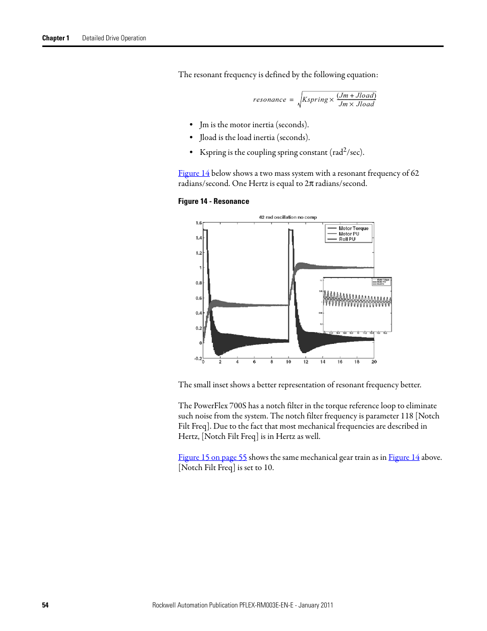 Rockwell Automation 20D PowerFlex 700S AC Drives with Phase II Control Reference Manual User Manual | Page 54 / 218