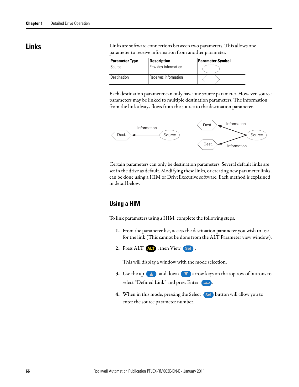 Links, Using a him | Rockwell Automation 20D PowerFlex 700S AC Drives with Phase II Control Reference Manual User Manual | Page 66 / 218