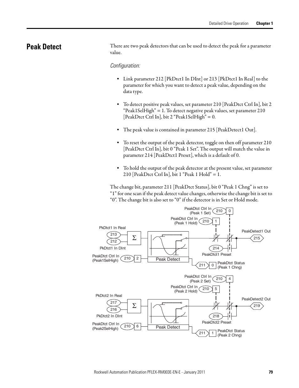 Peak detect, Configuration | Rockwell Automation 20D PowerFlex 700S AC Drives with Phase II Control Reference Manual User Manual | Page 79 / 218