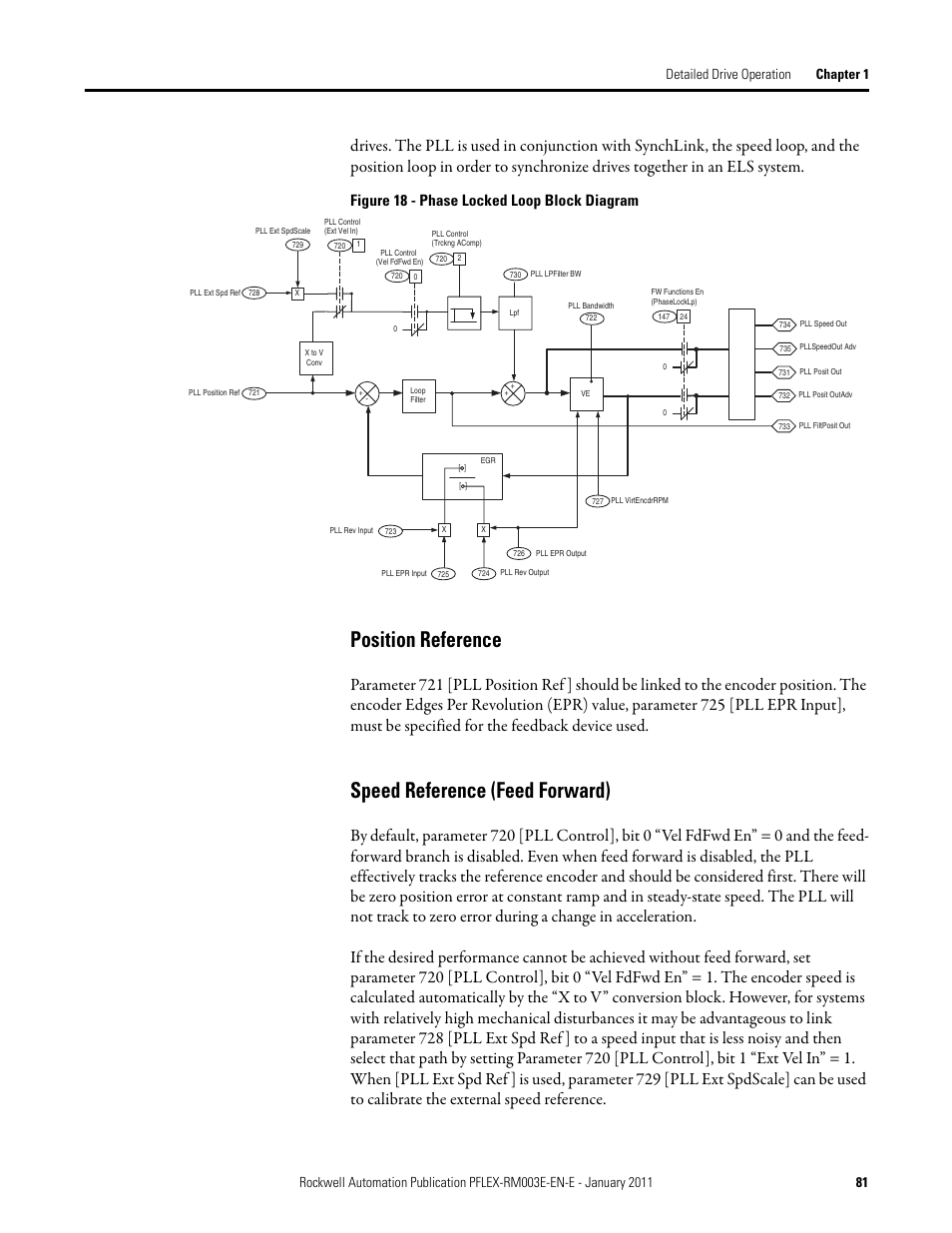 Position reference speed reference (feed forward), Position reference, Speed reference (feed forward) | Figure 18 - phase locked loop block diagram | Rockwell Automation 20D PowerFlex 700S AC Drives with Phase II Control Reference Manual User Manual | Page 81 / 218