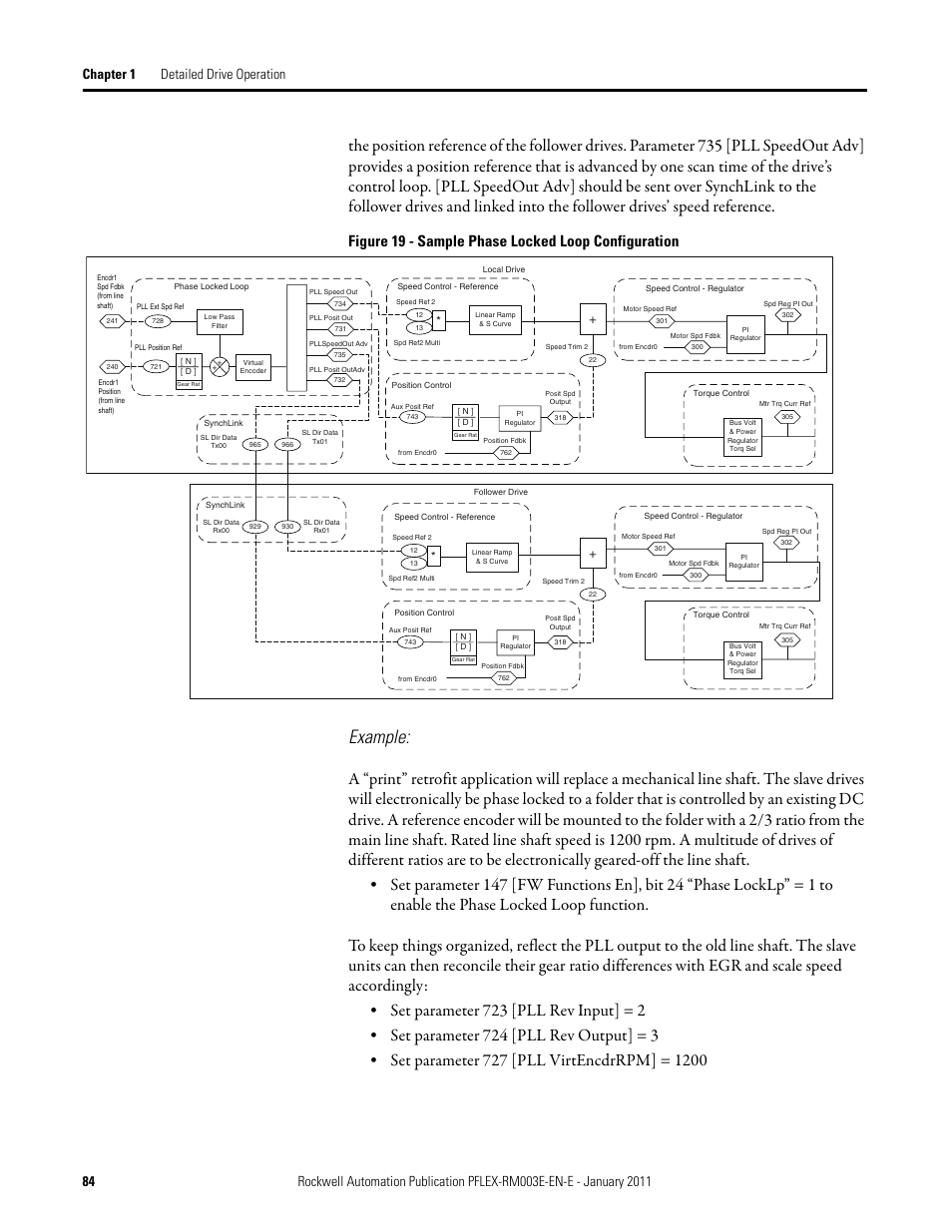 Example, Figure 19 - sample phase locked loop configuration | Rockwell Automation 20D PowerFlex 700S AC Drives with Phase II Control Reference Manual User Manual | Page 84 / 218