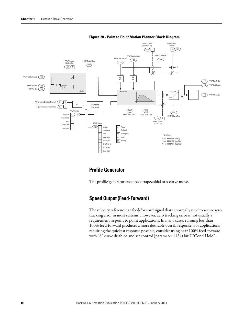 Profile generator speed output (feed-forward), Profile generator, Speed output (feed-forward) | Rockwell Automation 20D PowerFlex 700S AC Drives with Phase II Control Reference Manual User Manual | Page 88 / 218