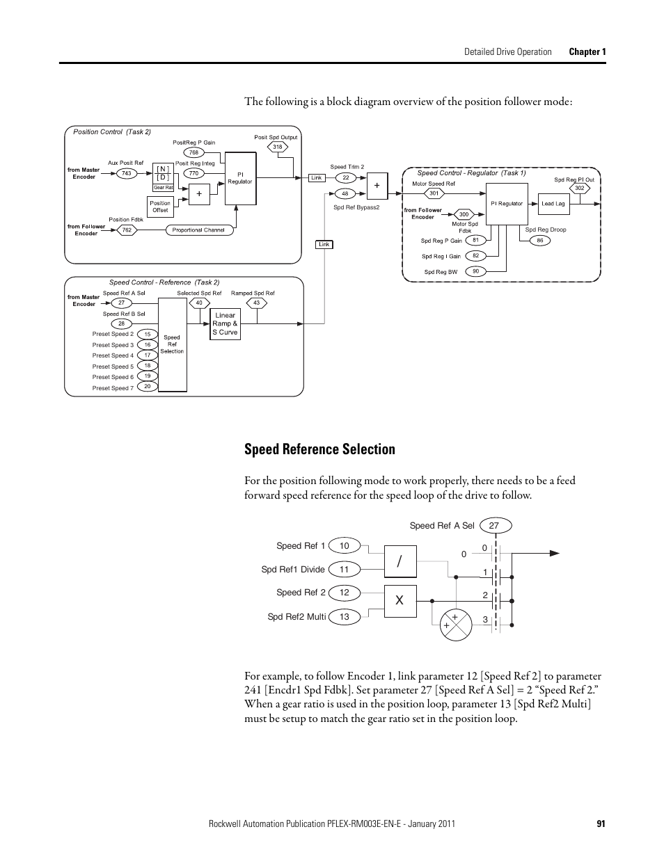 Speed reference selection | Rockwell Automation 20D PowerFlex 700S AC Drives with Phase II Control Reference Manual User Manual | Page 91 / 218
