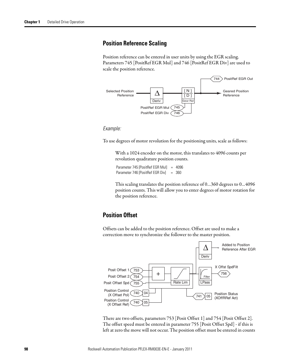 Position reference scaling position offset, Position reference scaling, Position offset | Example | Rockwell Automation 20D PowerFlex 700S AC Drives with Phase II Control Reference Manual User Manual | Page 98 / 218