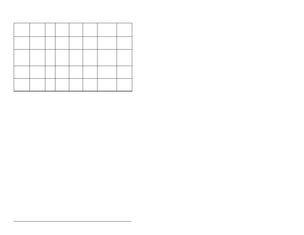 Technical specifications | Rockwell Automation SP200  Quick Start Guide User Manual | Page 12 / 108