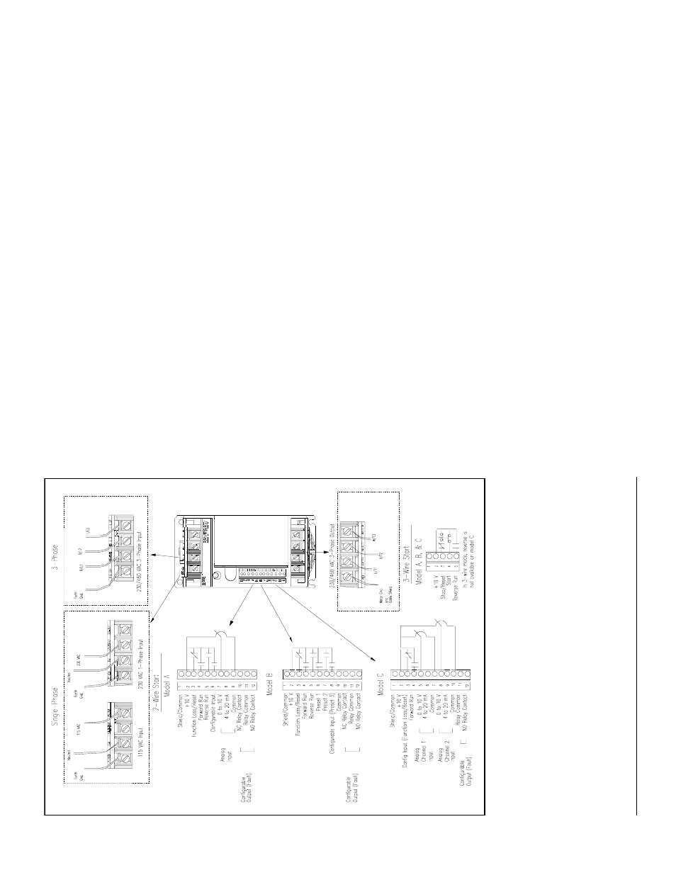 Rockwell Automation SP200  Quick Start Guide User Manual | Page 15 / 108