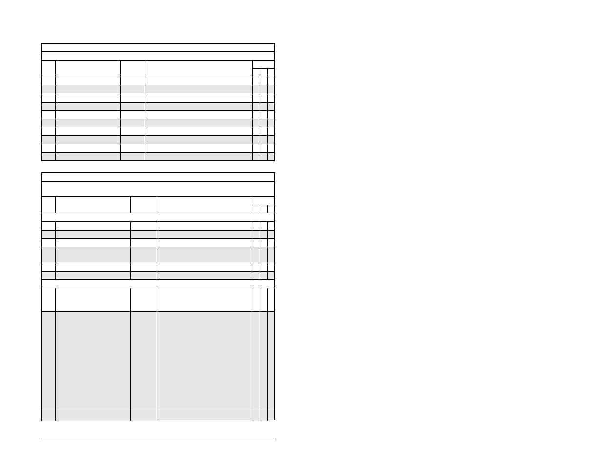 Drive parameters | Rockwell Automation SP200  Quick Start Guide User Manual | Page 21 / 108