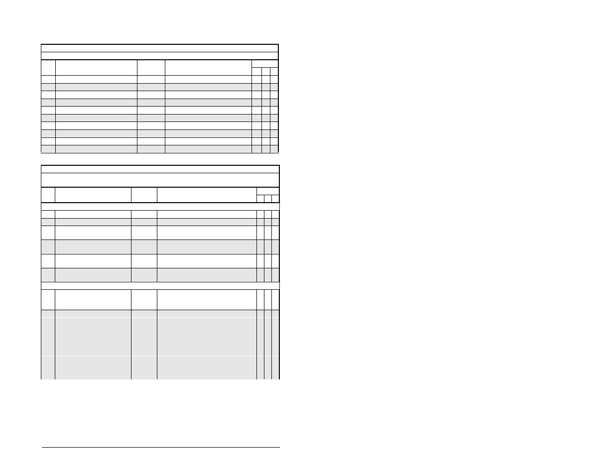 Paramètres du variateur | Rockwell Automation SP200  Quick Start Guide User Manual | Page 37 / 108