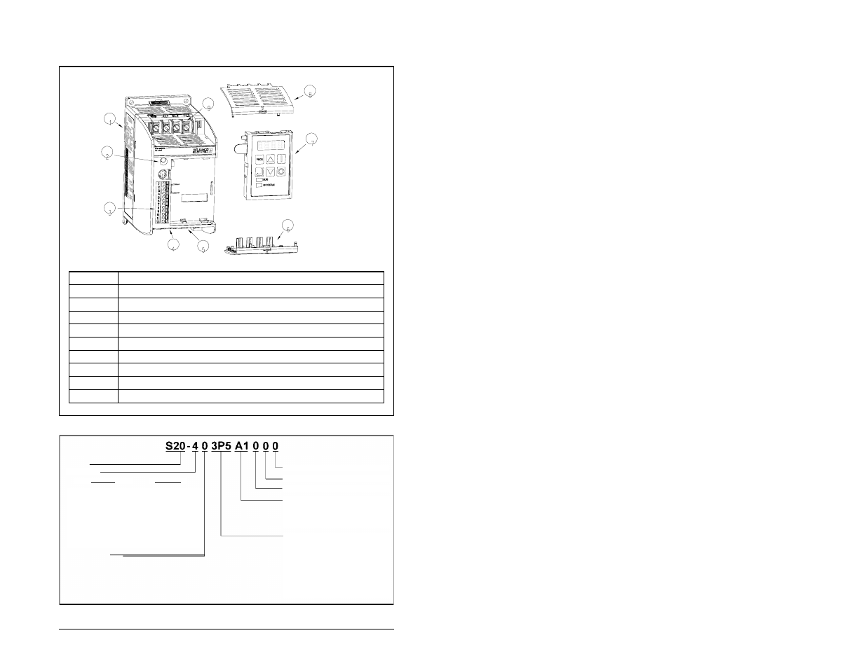 Antriebskennzeichnung | Rockwell Automation SP200  Quick Start Guide User Manual | Page 43 / 108
