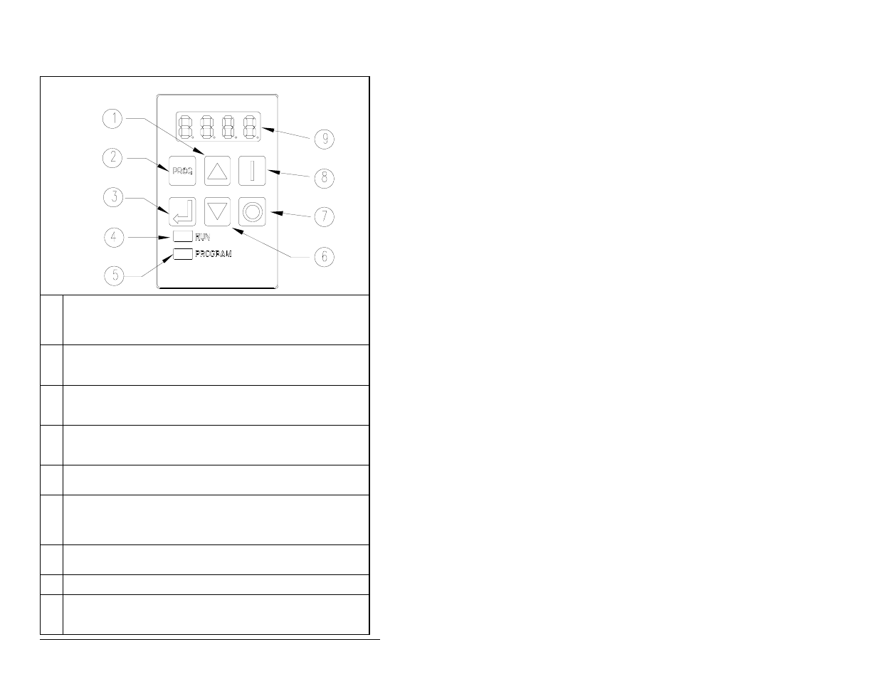 Funktionen der lokalen bedieneinheit | Rockwell Automation SP200  Quick Start Guide User Manual | Page 50 / 108