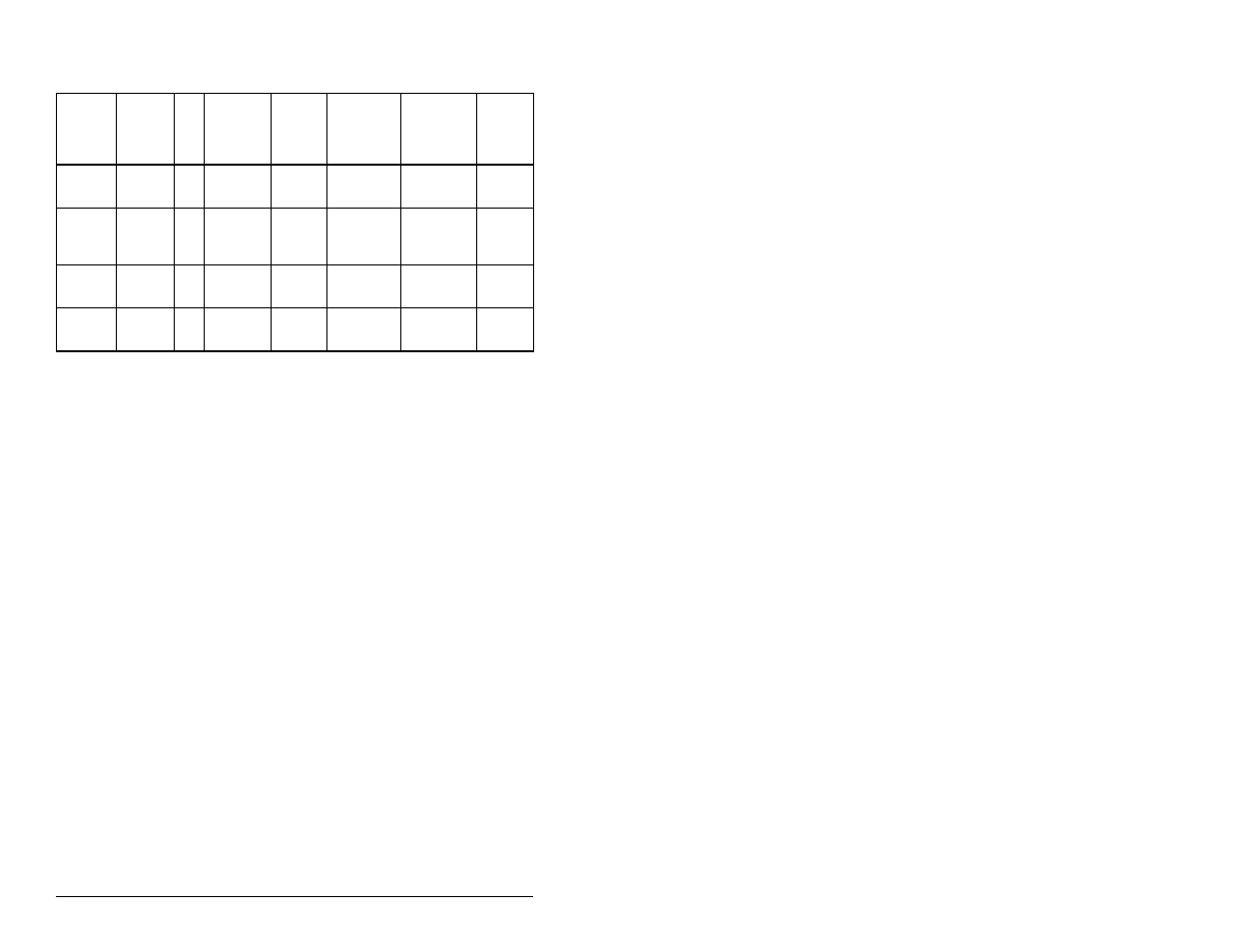 Specifiche tecniche | Rockwell Automation SP200  Quick Start Guide User Manual | Page 60 / 108