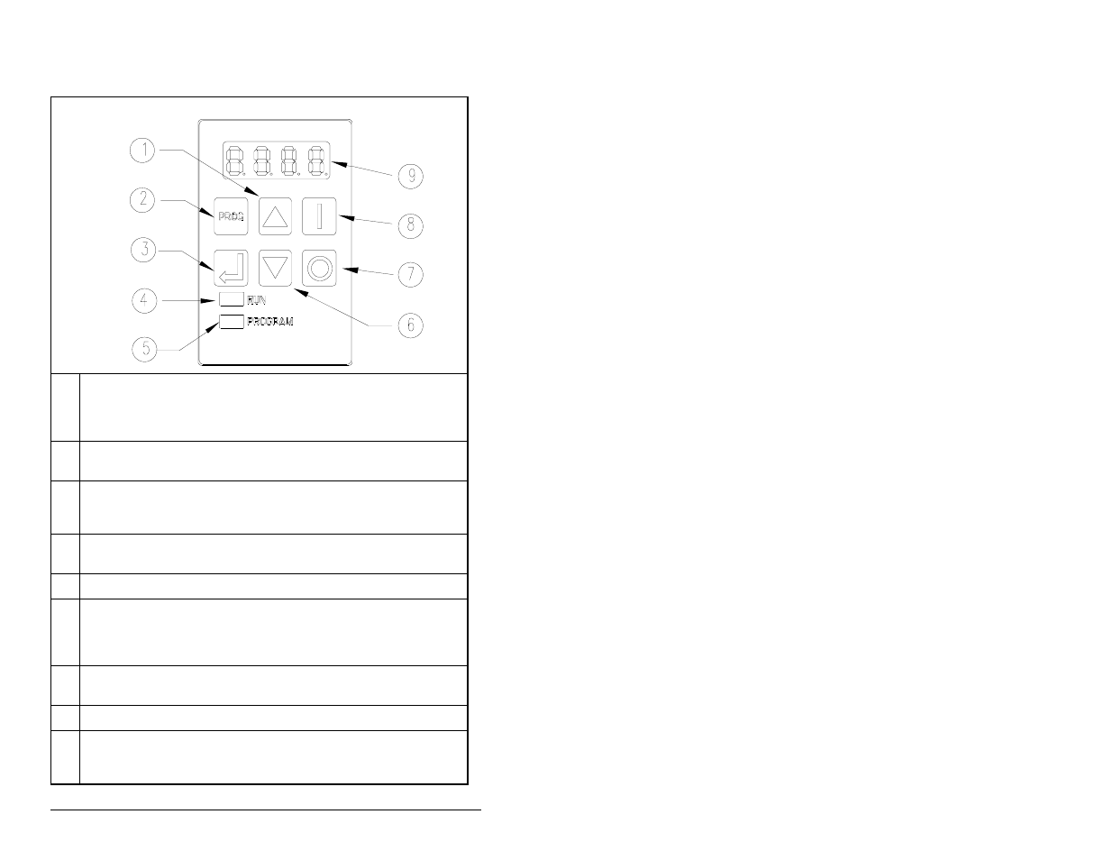 Funzionamento del tastierino locale | Rockwell Automation SP200  Quick Start Guide User Manual | Page 66 / 108