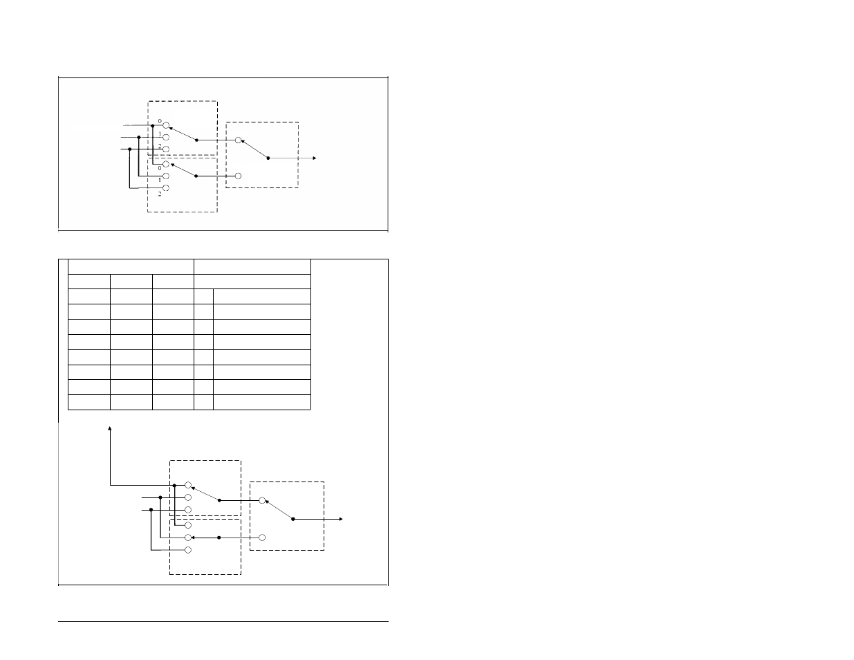 Selezione di una velocità di riferimento | Rockwell Automation SP200  Quick Start Guide User Manual | Page 67 / 108