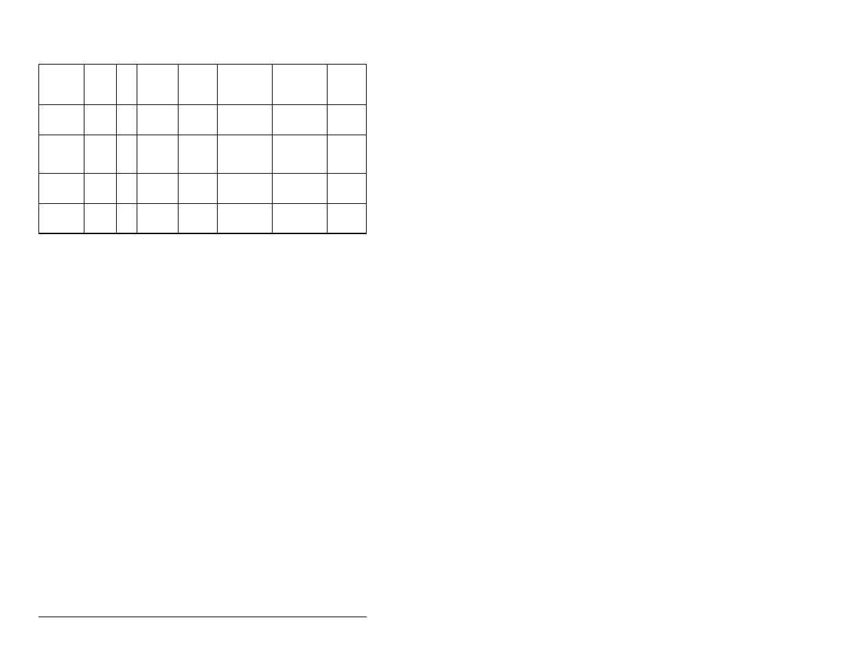 Especificações técnicas | Rockwell Automation SP200  Quick Start Guide User Manual | Page 76 / 108