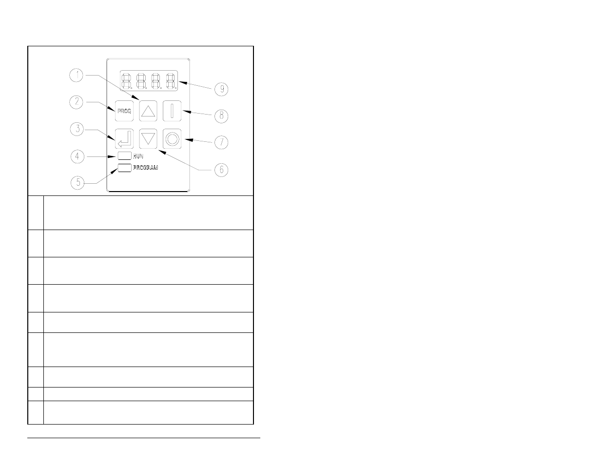 Operação do teclado compacto local | Rockwell Automation SP200  Quick Start Guide User Manual | Page 82 / 108