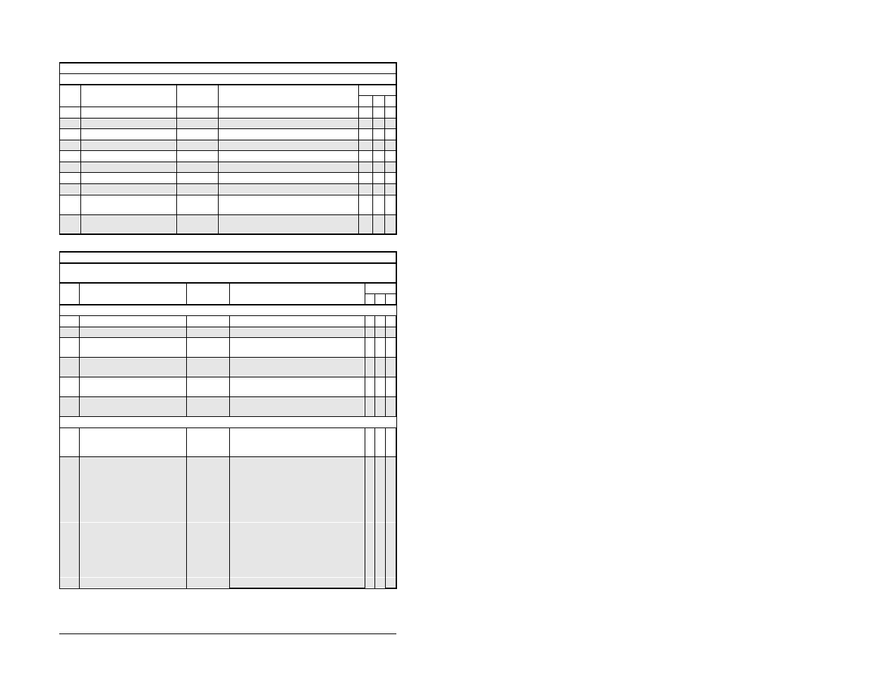 Parâmetros do inversor | Rockwell Automation SP200  Quick Start Guide User Manual | Page 85 / 108