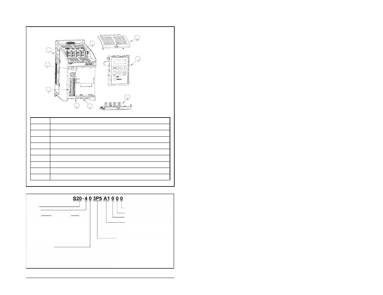 Identificación del variador de velocidad | Rockwell Automation SP200  Quick Start Guide User Manual | Page 91 / 108