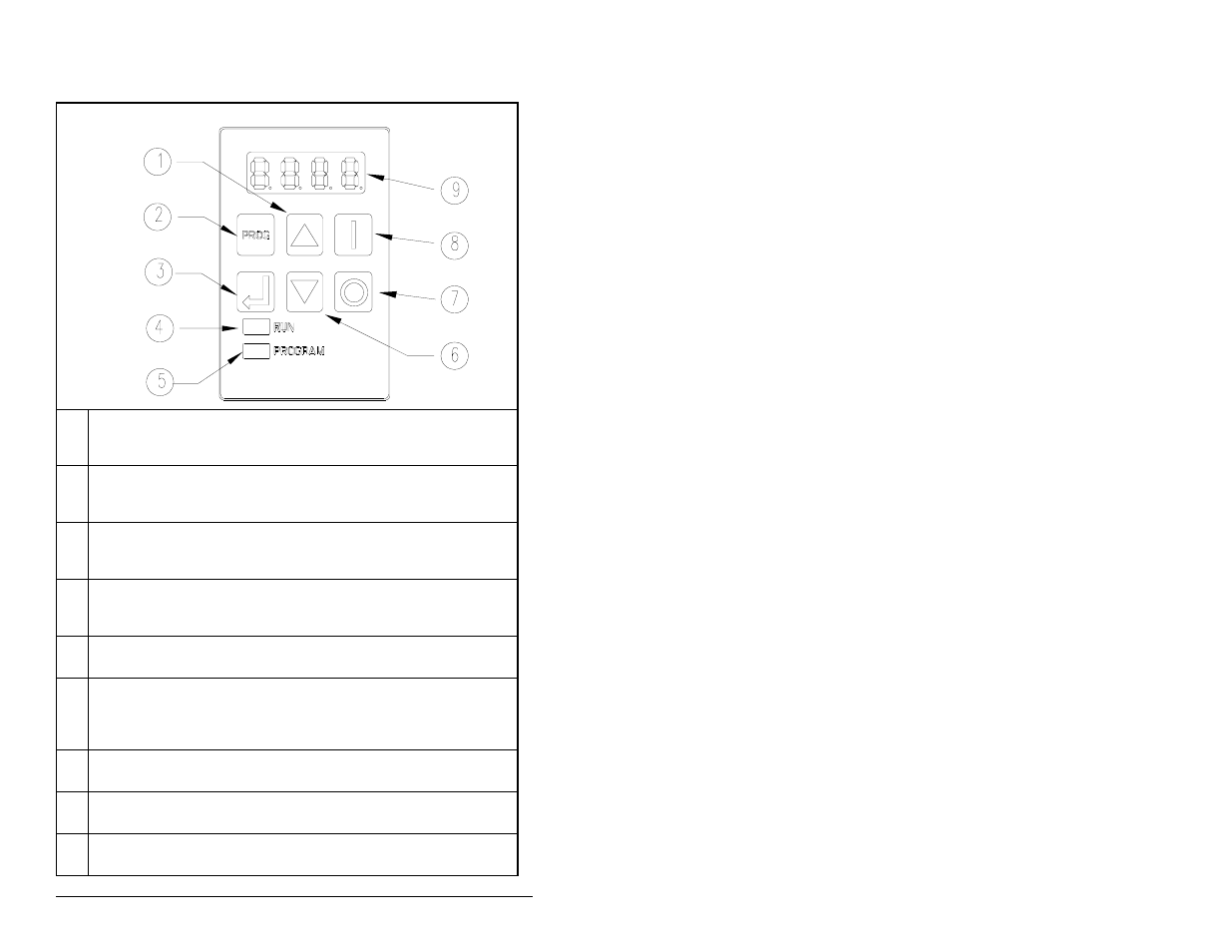 Funcionamiento del teclado local | Rockwell Automation SP200  Quick Start Guide User Manual | Page 98 / 108