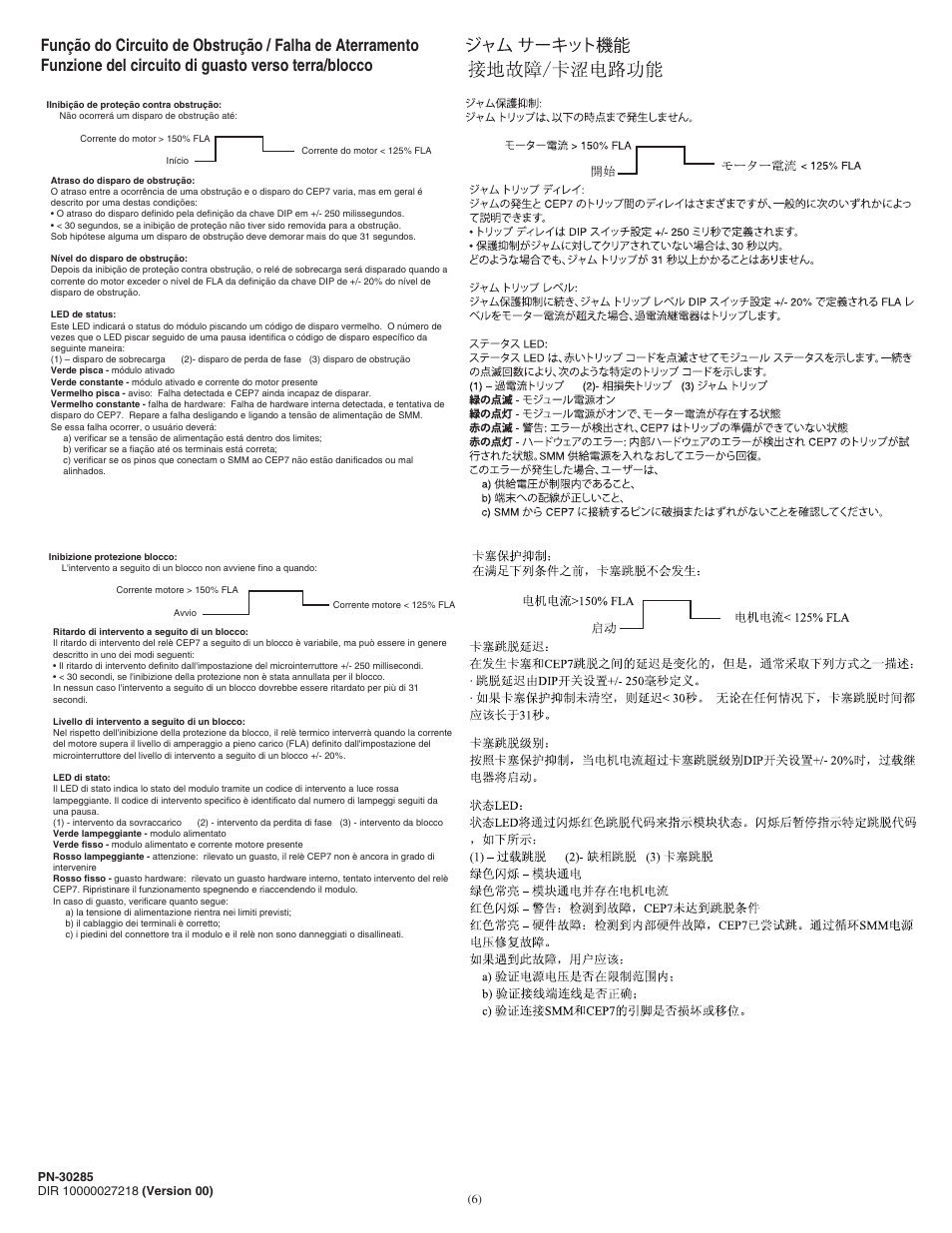 Rockwell Automation CEP7-EJM CEP7 Jam Accessory Module User Manual | Page 6 / 8