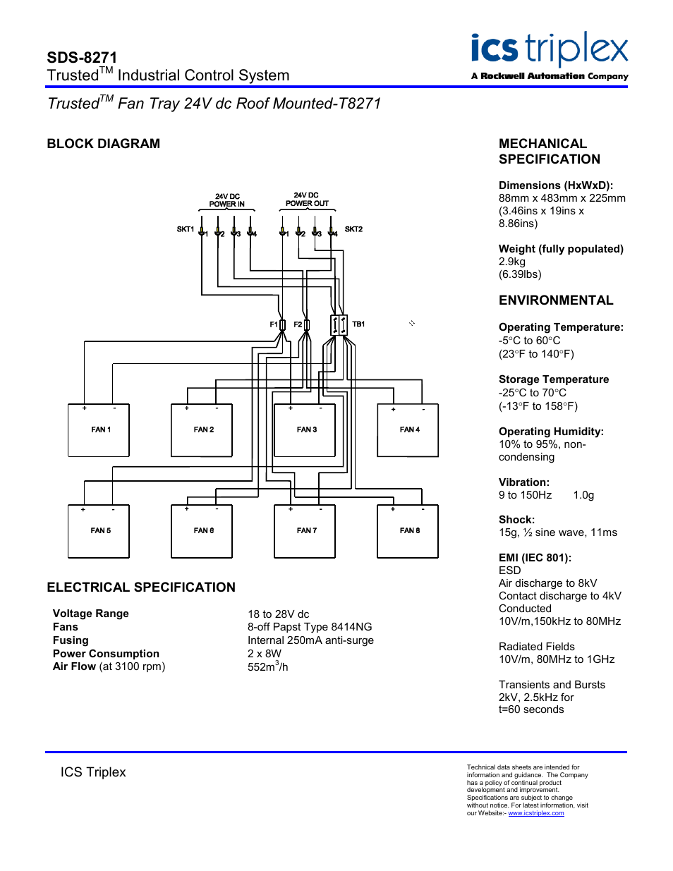 Block diagram, Electrical specification, Sds-8271 trusted | Industrial control system trusted | Rockwell Automation T8271 Trusted Fan Tray 24Vdc Roof Mounted User Manual | Page 2 / 2