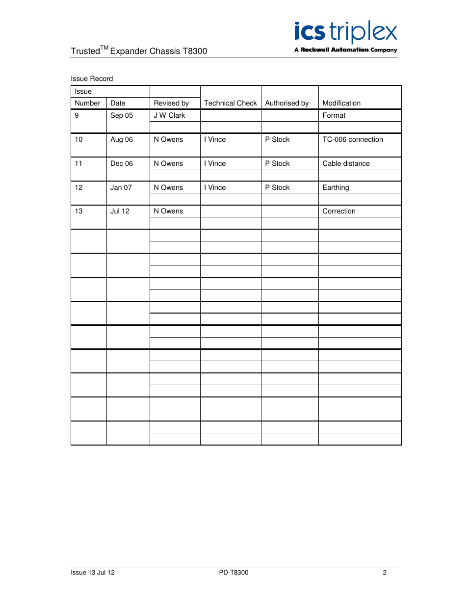 Rockwell Automation T8300 Trusted Expander Chassis User Manual | Page 2 / 16