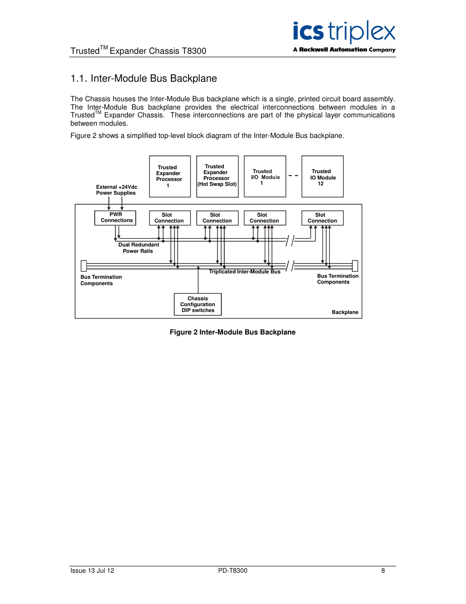 Inter-module bus backplane, Trusted, Expander chassis t8300 | Rockwell Automation T8300 Trusted Expander Chassis User Manual | Page 8 / 16