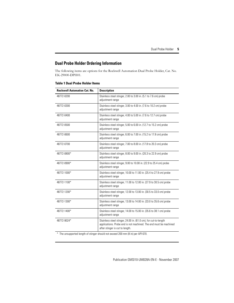 Dual probe holder ordering information | Rockwell Automation EK-29000-DPH01 Dual Probe Holder User Manual | Page 5 / 14