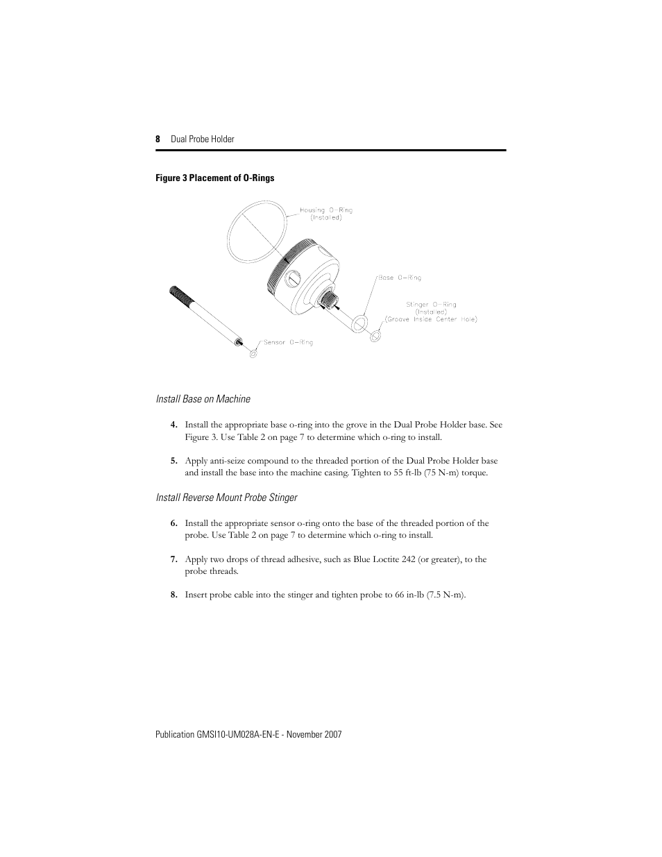 Figure 3 | Rockwell Automation EK-29000-DPH01 Dual Probe Holder User Manual | Page 8 / 14