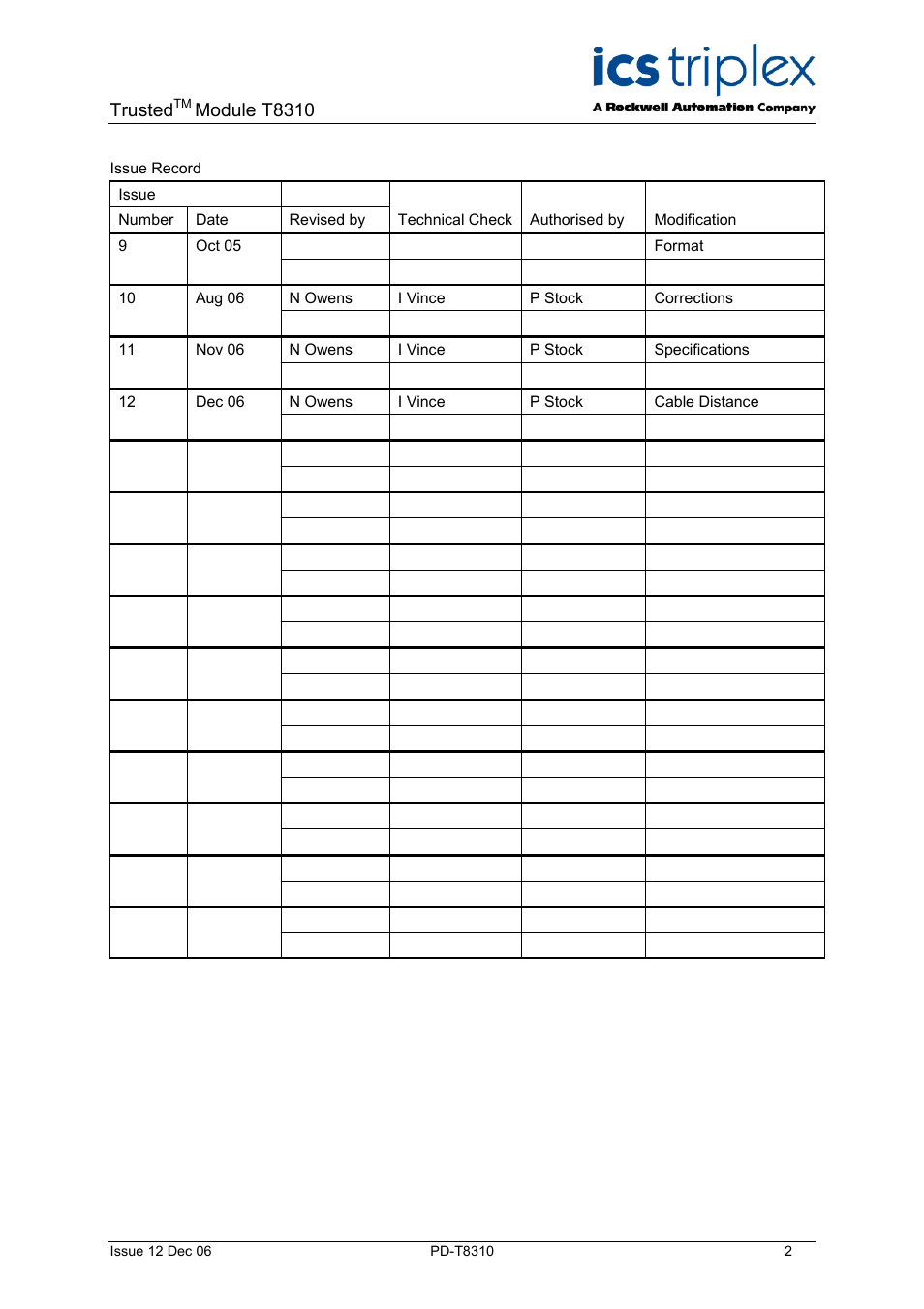 Trusted, Module t8310 | Rockwell Automation T8310 Trusted Expander Processor User Manual | Page 2 / 28