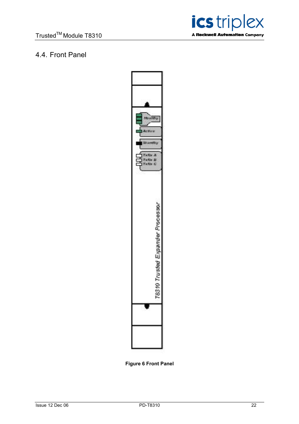 Front panel, Figure 6 front panel | Rockwell Automation T8310 Trusted Expander Processor User Manual | Page 22 / 28