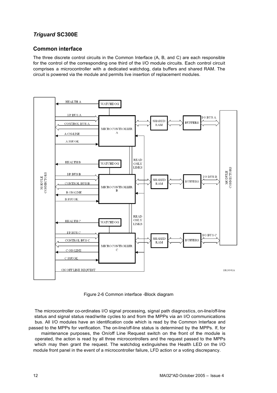 Triguard sc300e common interface | Rockwell Automation MAI32AD 32-Analogue Input Module Differential Input User Manual | Page 12 / 15
