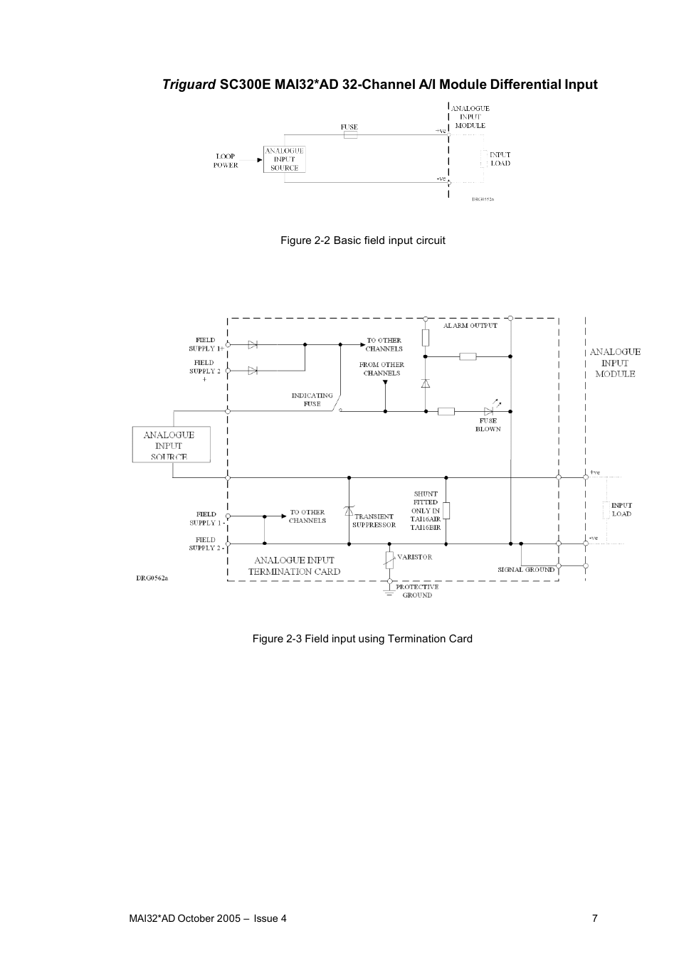 Rockwell Automation MAI32AD 32-Analogue Input Module Differential Input User Manual | Page 7 / 15