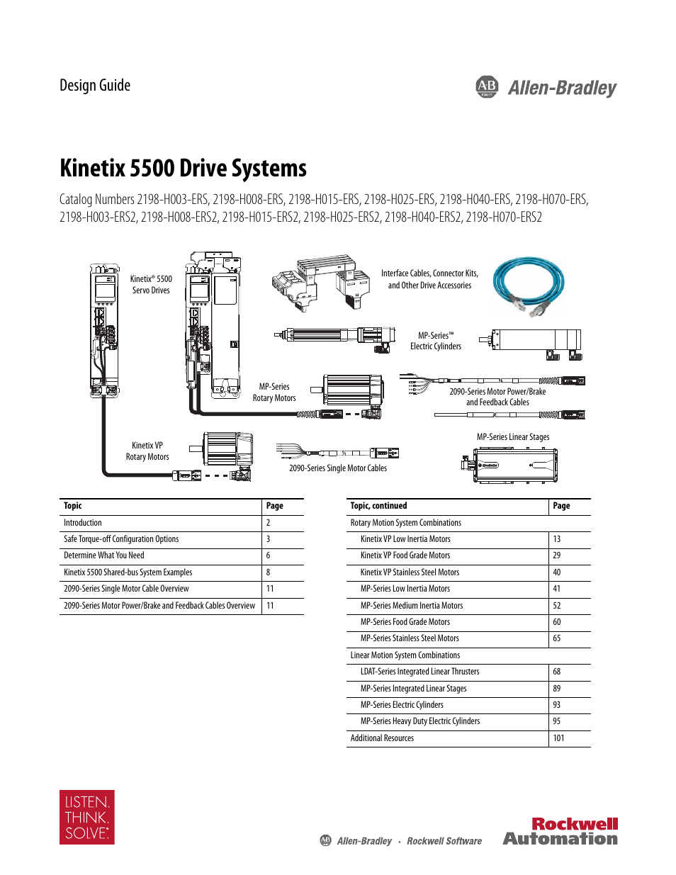 Rockwell Automation 2198-Hxxx Kinetix 5500 Drive Systems Design Guide User Manual | 102 pages