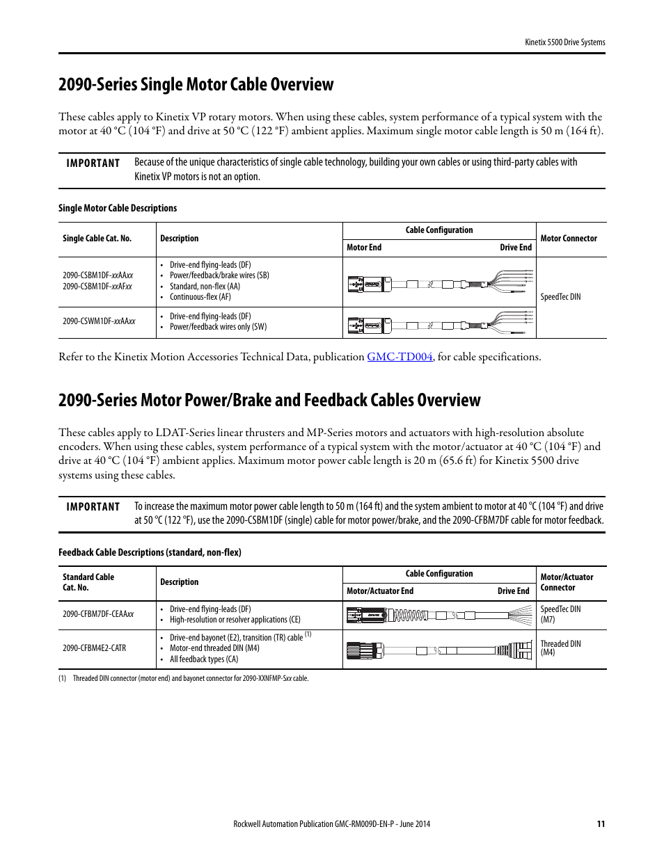 2090-series single motor cable overview | Rockwell Automation 2198-Hxxx Kinetix 5500 Drive Systems Design Guide User Manual | Page 11 / 102