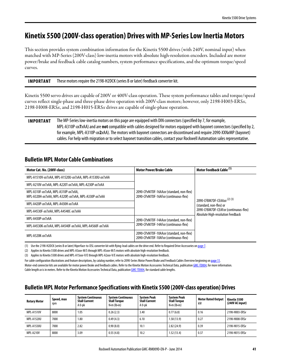 Kinetix 5500 (200v) with mpl, Bulletin mpl motor cable combinations | Rockwell Automation 2198-Hxxx Kinetix 5500 Drive Systems Design Guide User Manual | Page 41 / 102