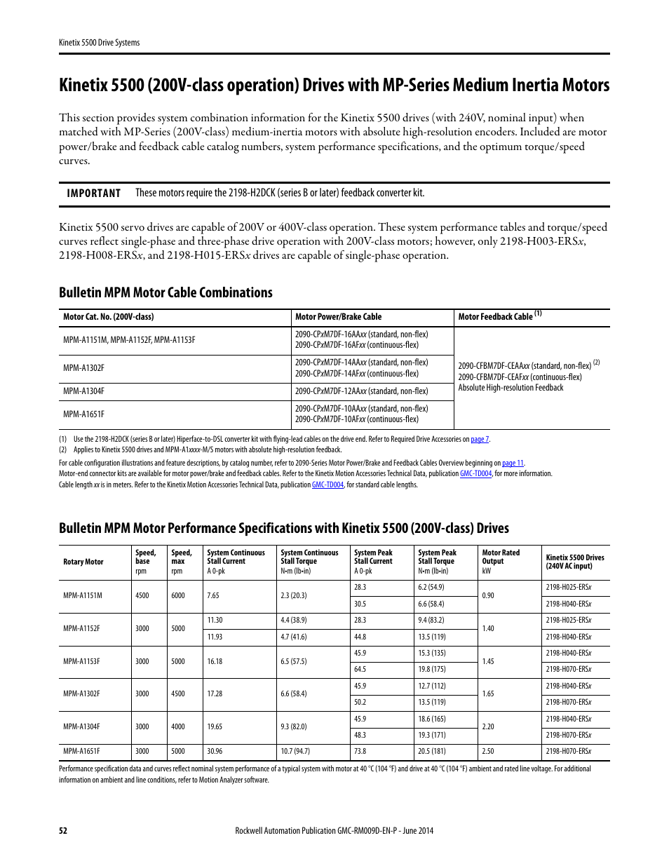 Kinetix 5500 (200v) with mpm, Bulletin mpm motor cable combinations | Rockwell Automation 2198-Hxxx Kinetix 5500 Drive Systems Design Guide User Manual | Page 52 / 102