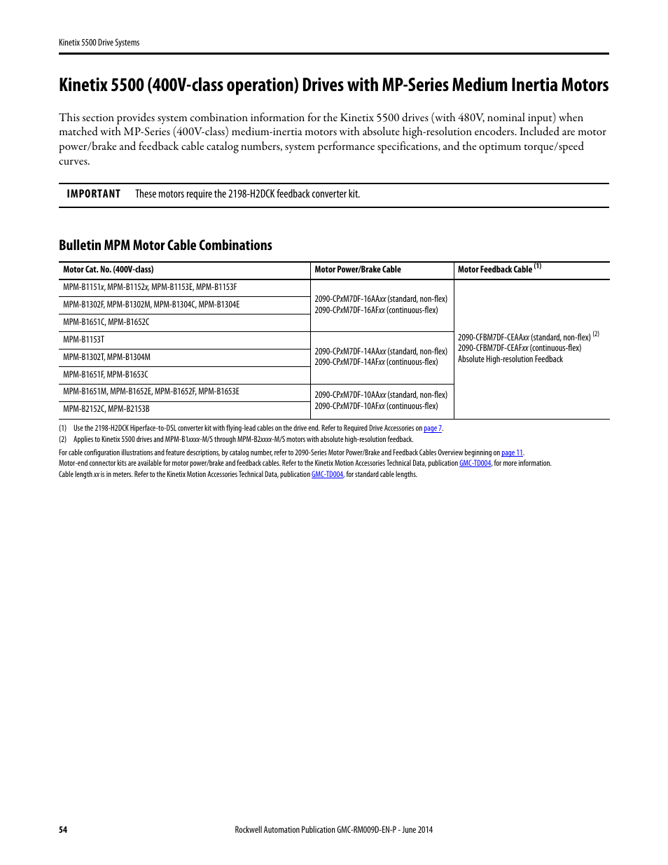 Kinetix 5500 (400v) with mpm, Bulletin mpm motor cable combinations | Rockwell Automation 2198-Hxxx Kinetix 5500 Drive Systems Design Guide User Manual | Page 54 / 102