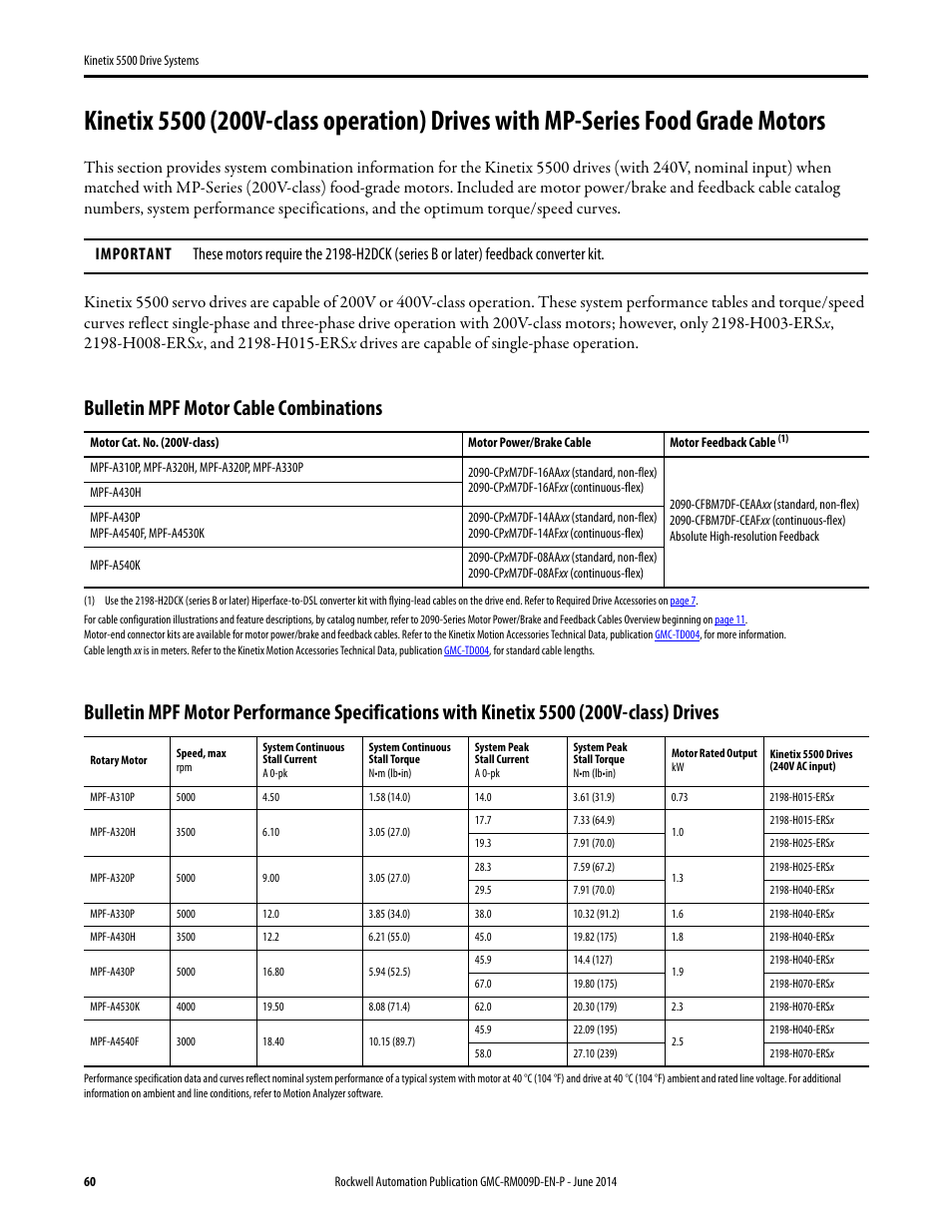 Kinetix 5500 (200v) with mpf, Bulletin mpf motor cable combinations | Rockwell Automation 2198-Hxxx Kinetix 5500 Drive Systems Design Guide User Manual | Page 60 / 102