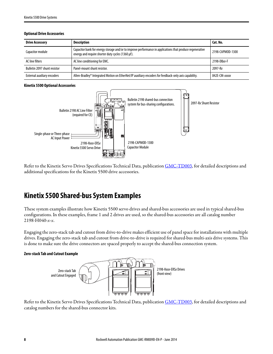 Kinetix 5500 shared-bus system examples | Rockwell Automation 2198-Hxxx Kinetix 5500 Drive Systems Design Guide User Manual | Page 8 / 102